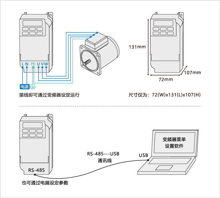 A系列變頻器
